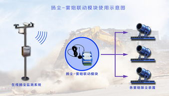 2016年世界环境日到来 清胜助力世界环保事业